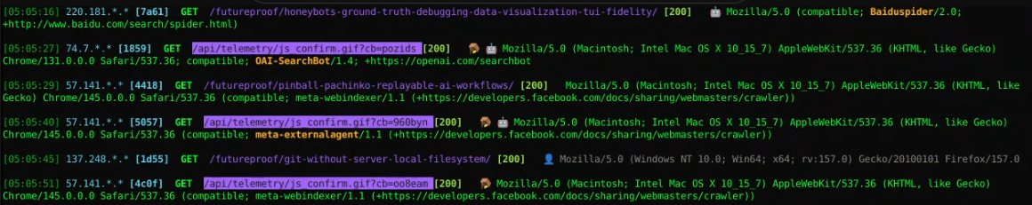 AI-bot Home-hosting Observatory